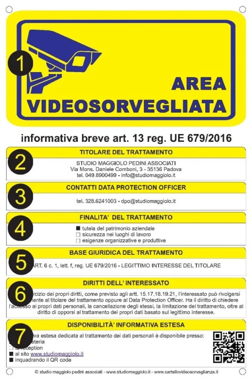 nuovo cartello videosorveglianza